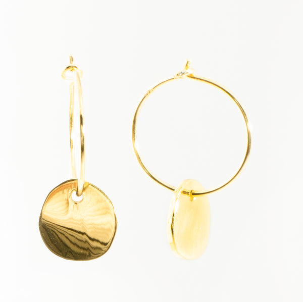 Heikin -coppia-
