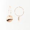 Heikin -coppia-
